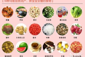 孕妇饮食注意事项，你都清楚了吗？